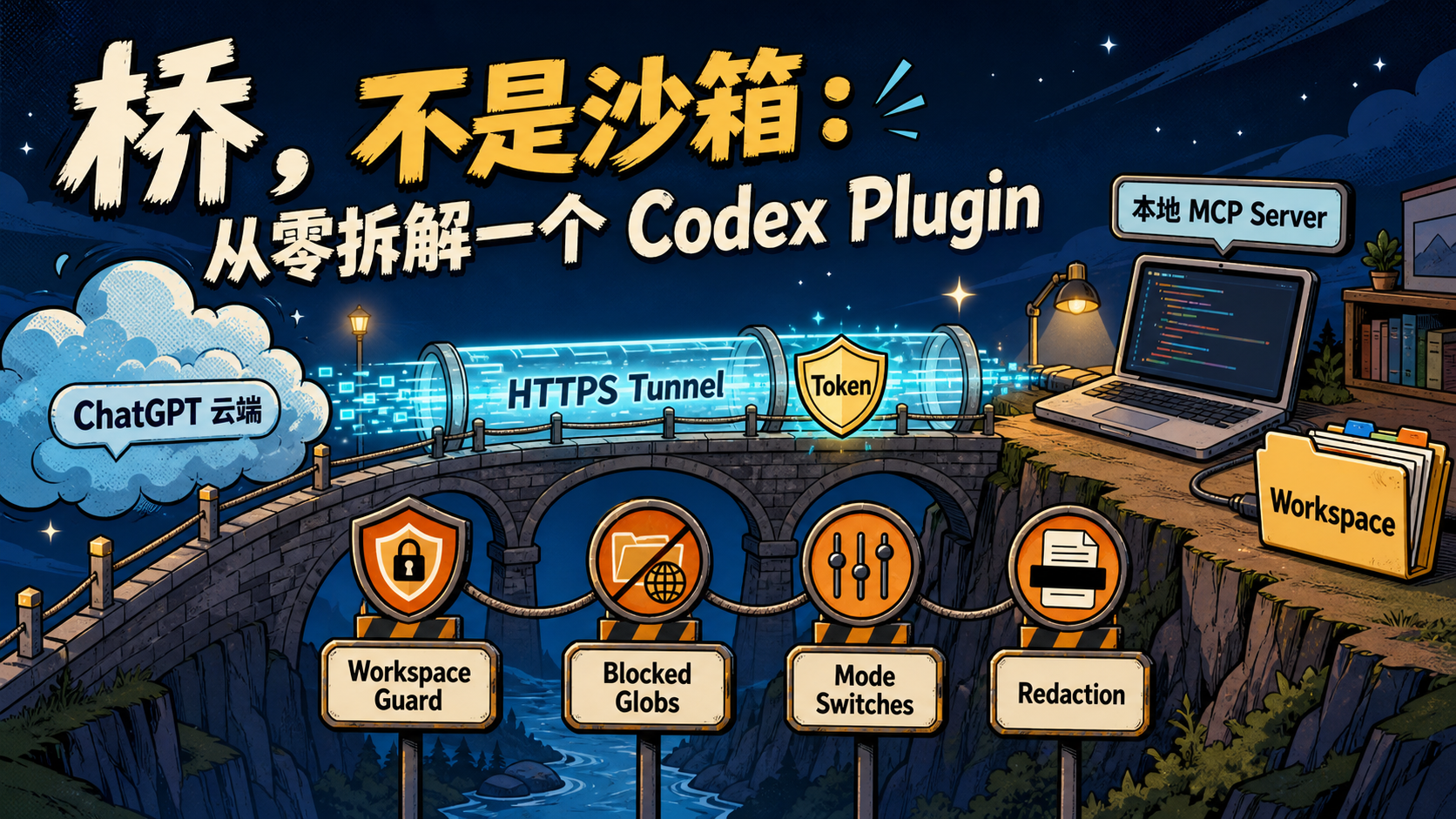 桥，不是沙箱：从零拆解一个 Codex Plugin